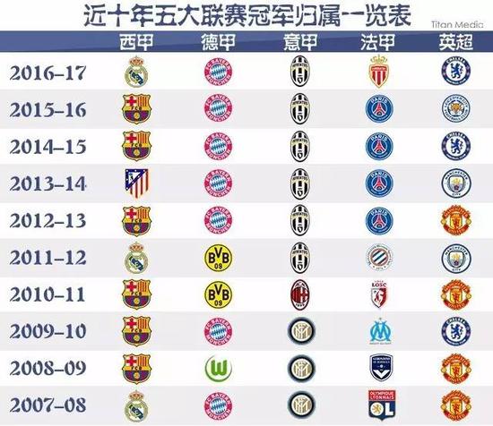 我们可以深